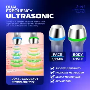 2 – in – 1 Skin Firming Machine: Your Anti – Aging Ally