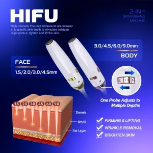 2 – in – 1 Skin Firming Machine: Your Anti – Aging Ally