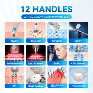 2 + 12 – in – 1 Advanced Multifunctional Beauty Machine