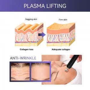 2-in-1 Cold Plasma Beauty Machine – Advanced Skin Rejuvenation & Repair System