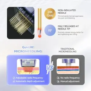 RF – Microneedle Beauty Device: Transform Your Skin