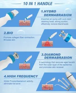 360° Rotate Moisturizing Lifting and Exfoliating Oxygen Jet Machine