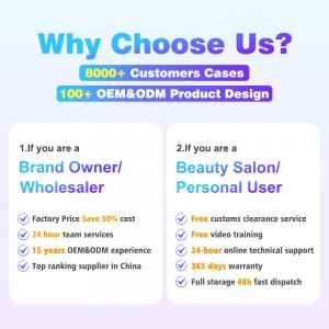 13 – in – 1 Multifunctional Hydraoxygen Beauty Machine