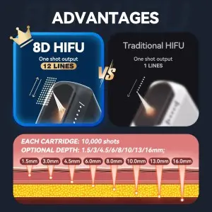 5 – in – 1 8D HIFU Anti – Aging Machine: Your All – in – One Beauty Solution
