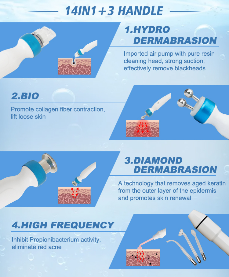 d oxygeneo machine newest hydrafacial machine (5)