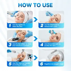 2 + 12 – in – 1 Advanced Multifunctional Beauty Machine