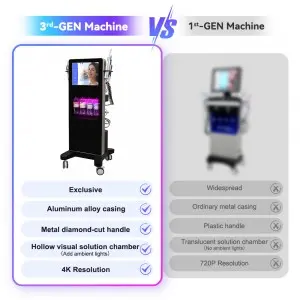 13 – in – 1 Multifunctional Hydraoxygen Beauty Machine