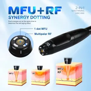 2 – in – 1 HIFU & RF Skin Firming Machine: Your Anti – aging Essential