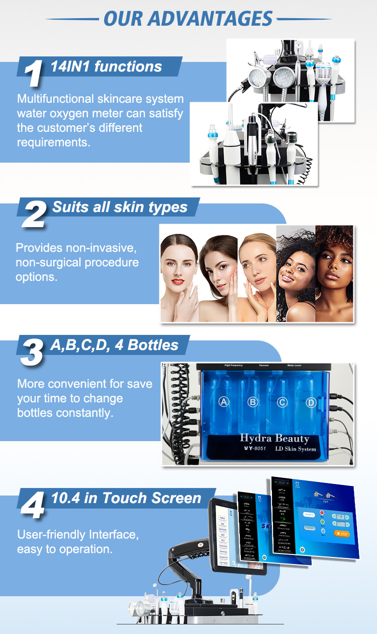 d oxygeneo machine newest hydrafacial machine (4)